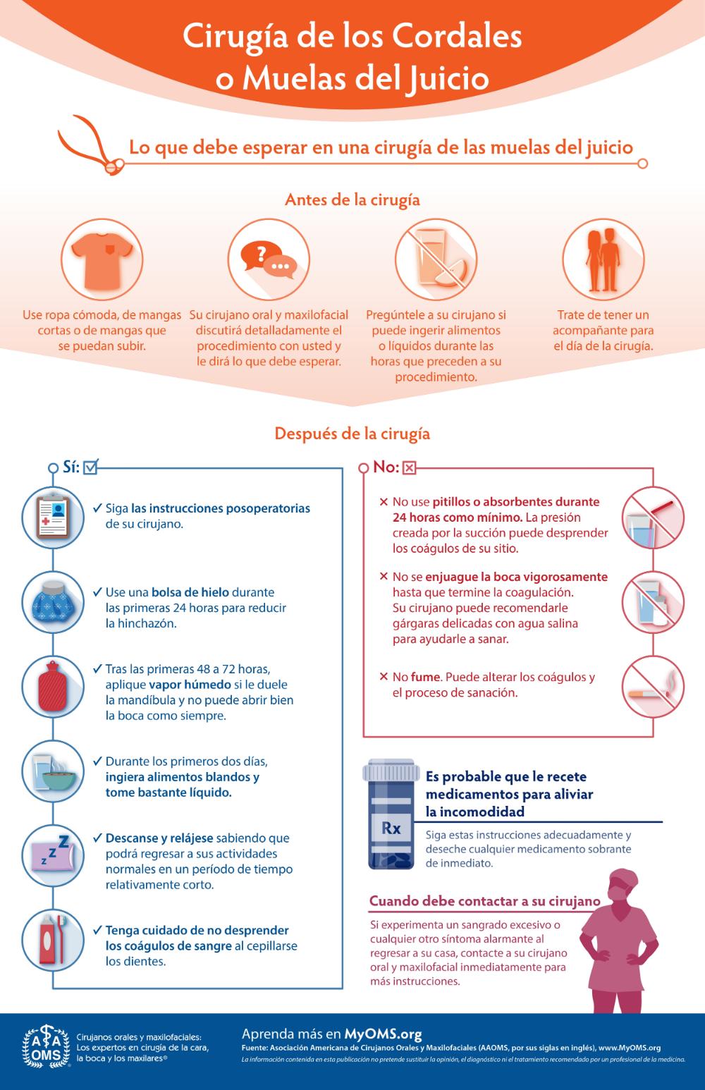 Northern Star Oral and Maxillofacial Surgery LLC